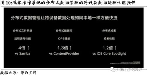 华为电脑夜曲编程怎么样(华为电脑夜曲编程体验，深度解析其优势与挑战)