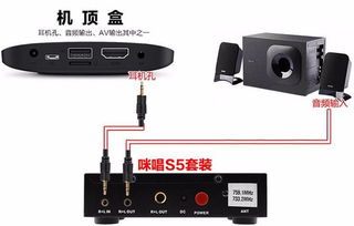 华为电脑该怎么连接话筒(华为电脑连接话筒的详细步骤指南)