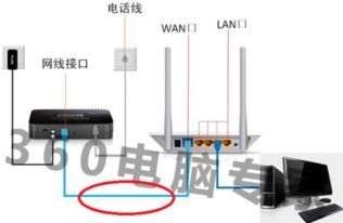 华为家庭光纤怎么连接电脑(华为家庭光纤连接电脑，详细步骤与操作指南)