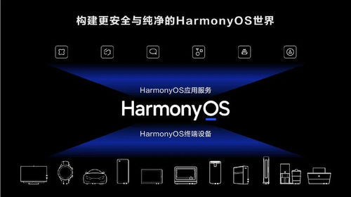 华为harmonyos怎么实现与电脑互联(华为HarmonyOS与电脑互联的实现方法)