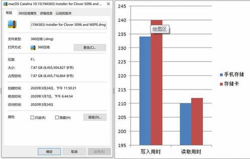 华为电脑怎么利用内存卡(华为电脑如何利用内存卡提升存储与性能)