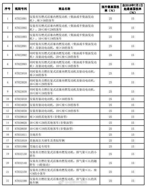 汽车一个月多少钱合适(汽车一个月多少钱合适，理性购车与财务规划的重要性)