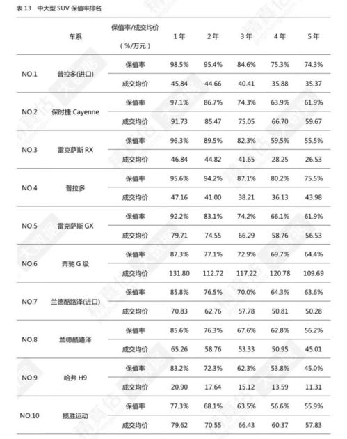 汽车一个月多少钱合适(汽车一个月多少钱合适，理性购车与财务规划的重要性)