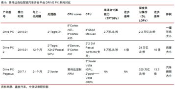汽车保险第三年能买多少(汽车保险第三年能买多少，深度解析与影响因素)