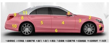 汽车前门刮一下漆多少钱(汽车前门刮漆修复费用解析，了解汽车前门刮一下漆多少钱)