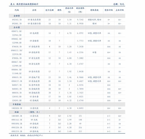 汽车4天开一次多少钱(汽车4天开一次的费用分析)