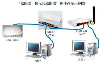 监控华为无线怎么连接电脑(如何连接电脑与华为无线，监控无线网络的设置与连接步骤)