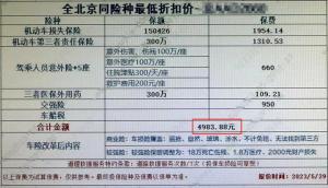 小汽车保险费一年交多少(小汽车保险费一年交多少？详解费用构成与影响因素)