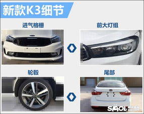汽车保险杠一般多少钱(汽车保险杠价格解析,多少钱? 汽车保险杠一般多少钱(汽车保险杠价格解析,多少钱?