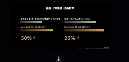 华为电脑16s怎么设置(华为电脑MateBook 16s设置指南)