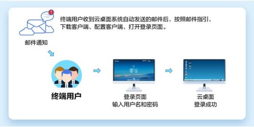 华为电脑高效能怎么关掉(华为电脑高效能关掉指南，从理解高效能模式到实现关闭的步骤详解)