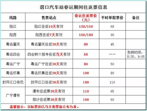 容县至百色汽车票多少钱(容县至百色汽车票价详解，费用、行程与选择)