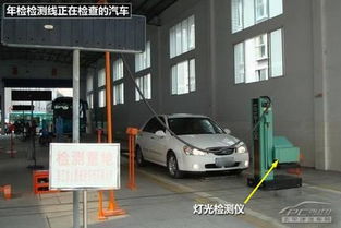 第六年汽车年审要多少钱(第六年汽车年审费用详解)