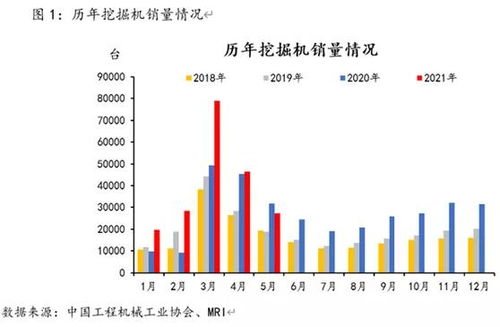 汽车改擎天柱多少钱一个(汽车改擎天柱，价格与深度探讨)