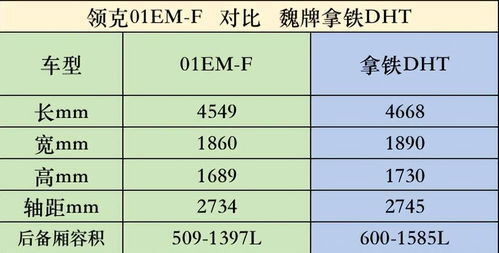 买汽车全保一年多少钱(汽车全保一年费用详解，价格因素与选择策略)
