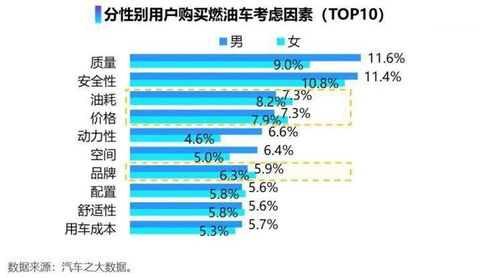 汽车整修多少钱一个月(汽车整修费用每月多少？详解成本与因素)