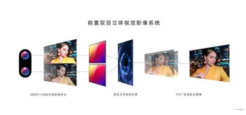 怎么启用华为电脑摄像头(华为电脑摄像头启用指南,轻松开启视频通话与拍照功能) 怎么启用华为电脑摄像头(华为电脑摄像头启用指南,轻松开启视频通话与拍照功能)