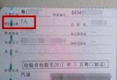 汽车脱审两年扣多少钱分(汽车脱审两年，罚款与扣分情况详解)