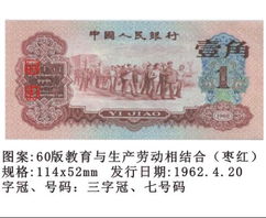 汽车人民币是多少钱一张(汽车人民币的价值与意义，一张纸币的价值探索)