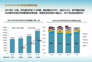 一个大型汽车网站多少钱(大型汽车网站的建设成本及其影响因素)