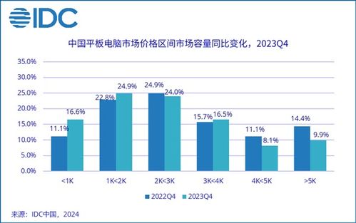 华为电脑销量低迷怎么办(华为电脑销量低迷，策略调整与市场逆袭之路)