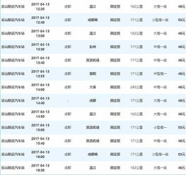 成都至四川汽车票多少钱(成都至四川汽车票价查询，费用、时间与选择)