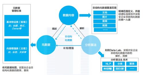 华为电脑分盘管理怎么用(华为电脑分盘管理详解，轻松掌握使用方法)