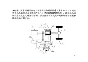 泰州汽车模具多少钱一套(泰州汽车模具价格解析，一套模具究竟多少钱？