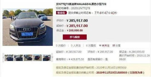 汽车开六年了能卖多少钱(汽车开六年后的价值评估，能卖多少钱？