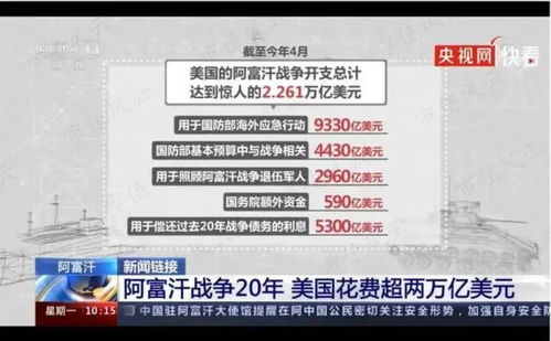 大学生200元成本干了20亿的项目？大学生200元成本实现20亿项目，创新与智慧的完美结合)