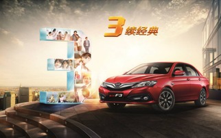 汽车之家不开一年多少钱(汽车之家不开一年多少钱，深度解析汽车之家的价值与成本)