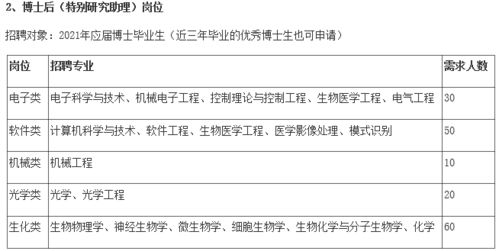 汽车电控多少钱一个月(汽车电控技术人员的薪资待遇，月薪究竟多少？