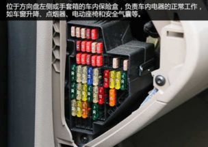 30A汽车保险丝多少钱(关于汽车保险丝的价格研究,聚焦在30A汽车保险丝多少钱? 30A汽车保险丝多少钱(关于汽车保险丝的价格研究,聚焦在30A汽车保险丝多少钱?