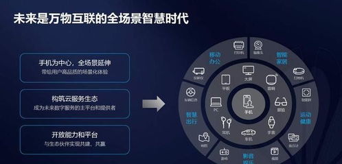 华为电脑怎么开浮屏模式(华为电脑浮屏模式开启指南) 华为电脑怎么开浮屏模式(华为电脑浮屏模式开启指南)