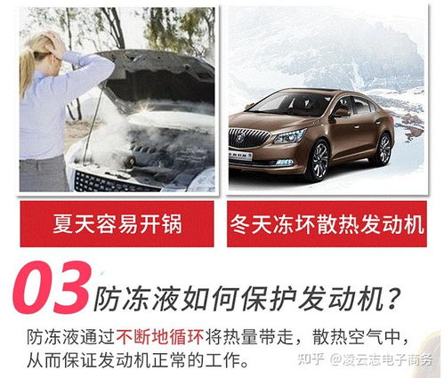 汽车防冰液一次加多少升(汽车防冰液一次加多少升—深入了解汽车防冰液及其添加量)
