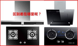 汽车用油烟机多少钱一台(汽车用油烟机价格解析，多少钱一台？