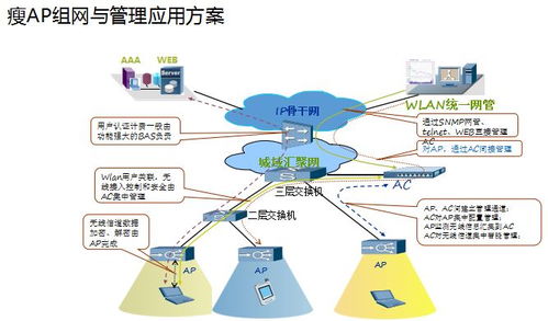 华为电脑双机位怎么办(华为电脑双机位解决方案，应对多任务需求的实用指南)