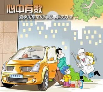 小汽车开一天多少钱合适(小汽车开一天多少钱合适，理性探讨运营成本与经济效益)