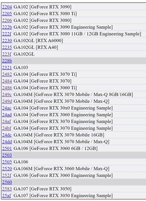 华为电脑怎么启动amd-v(华为电脑启动AMD-V虚拟化技术的详细步骤指南)