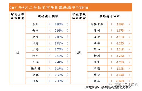 二手汽车车牌螺丝多少钱(二手汽车车牌螺丝价格解析)