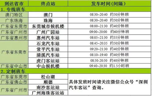 张家港连云港汽车票多少(张家港与连云港之间的汽车票价探究) 张家港连云港汽车票多少(张家港与连云港之间的汽车票价探究)