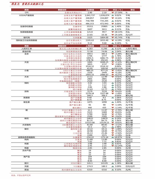 弄一个汽车吧要多少钱(汽车购买成本分析，需要多少钱才能拥有一辆汽车？