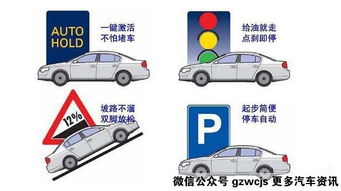 汽车自动驻车多少钱一辆(汽车自动驻车功能,价格及其影响分析) 汽车自动驻车多少钱一辆(汽车自动驻车功能,价格及其影响分析)