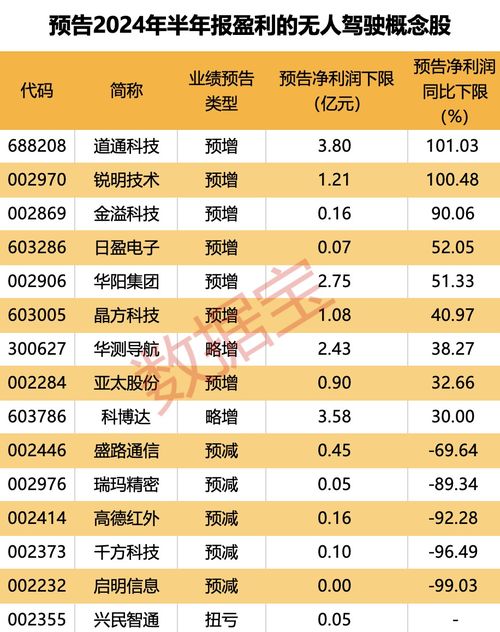 辽阳到虎跃汽车票多少钱(辽阳到虎跃汽车票价详解)