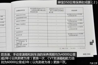 汽车5年保养十次多少钱(汽车保养费用详解,汽车5年保养十次需要多少钱? 汽车5年保养十次多少钱(汽车保养费用详解,汽车5年保养十次需要多少钱?