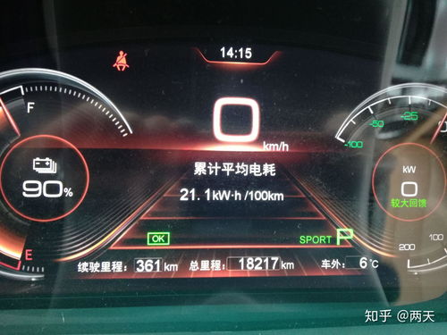 百公里油耗电动汽车多少(百公里油耗，电动汽车的能耗解析)