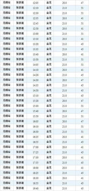 临沂到太安汽车票多少钱(临沂到太安汽车票价详解，费用、时间与路线)