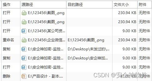 华为电脑c盘怎么加密码(华为电脑C盘加密，保障数据安全的必备技能)