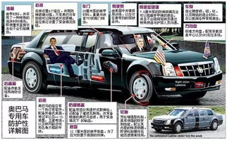 汽车兵一个班的装备多少(汽车兵一个班装备概览)