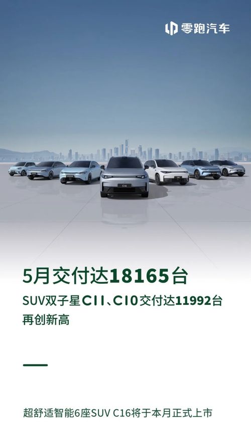 5个月汽车一般跑多少(汽车行驶里程与时间的关联，5个月汽车一般跑多少？
